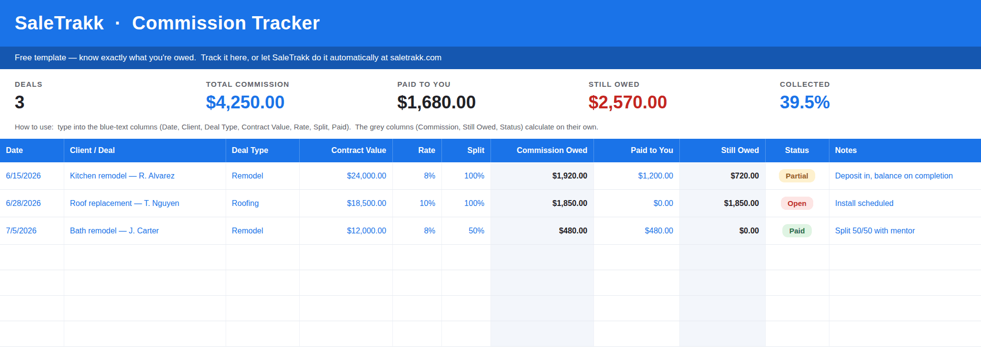 A commission tracking spreadsheet showing three deals with contract value, rate, commission owed, paid to date and the balance still outstanding.