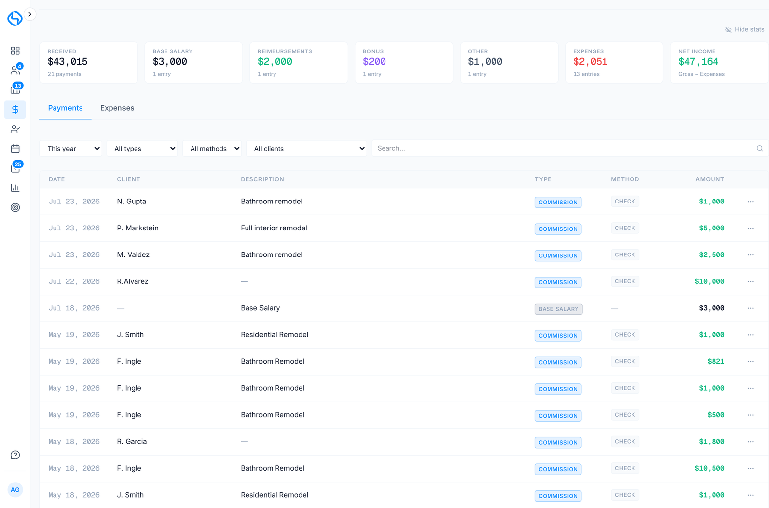 SaleTrakk income — net take-home